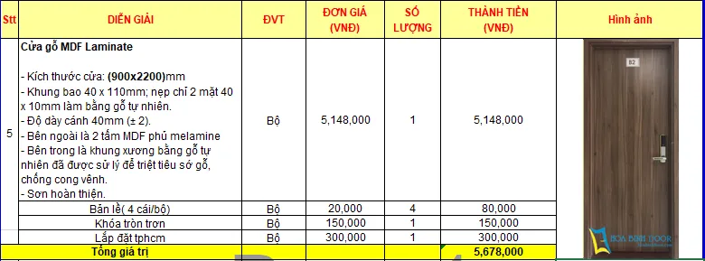 BẢNG GIÁ CỬA MDF LAMINATE
