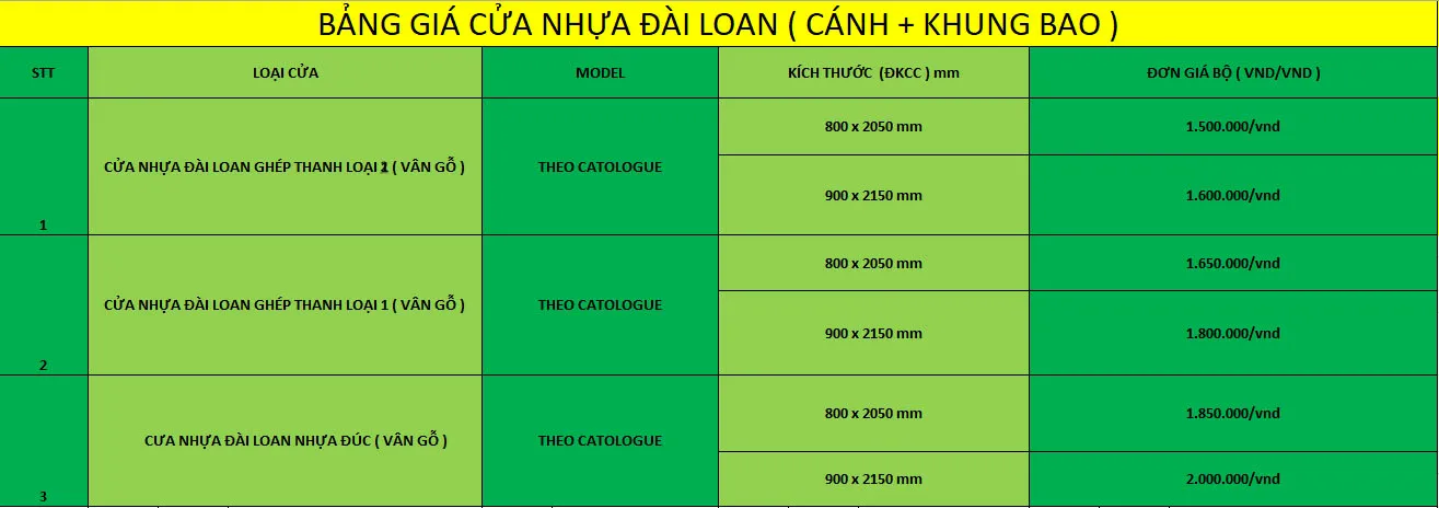 báo giá cửa nhựa đài loan