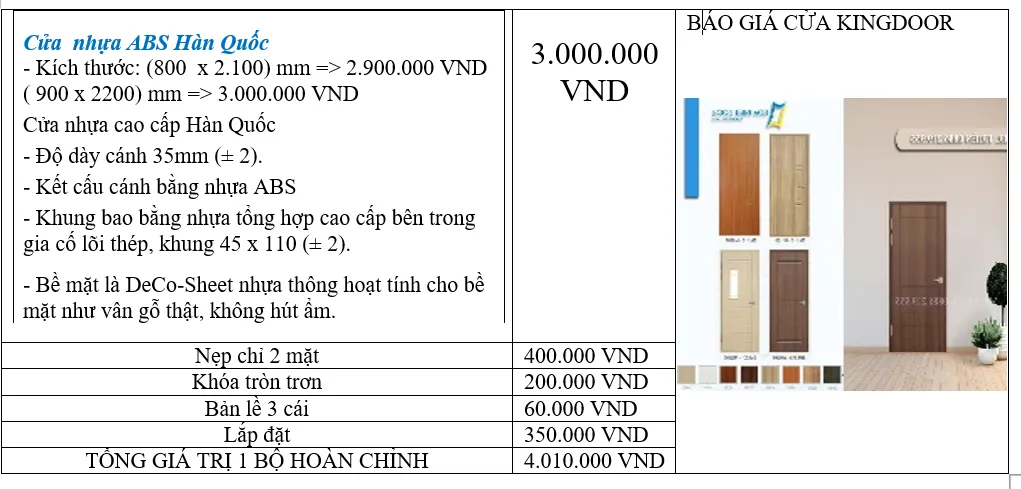 BẢNG GIÁ CỬA NHỰA ABS HÀN QUỐC 