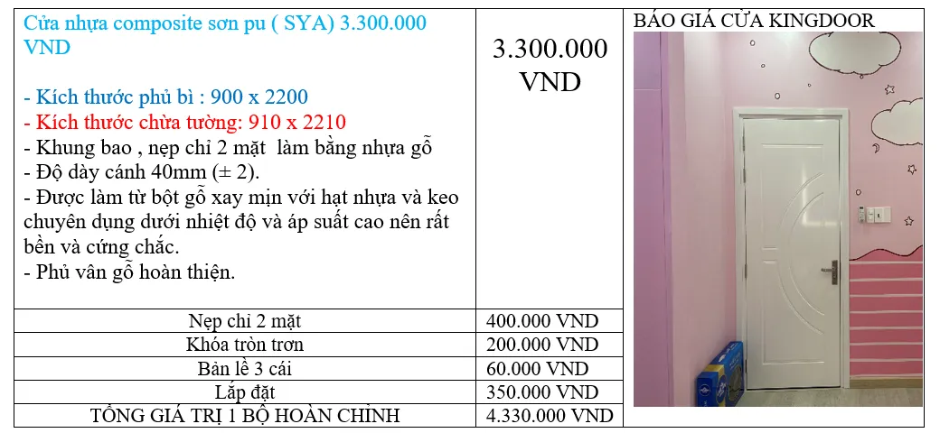 BẢNG GIÁ CỬA NHỰA COMPOSITE SƠN PU