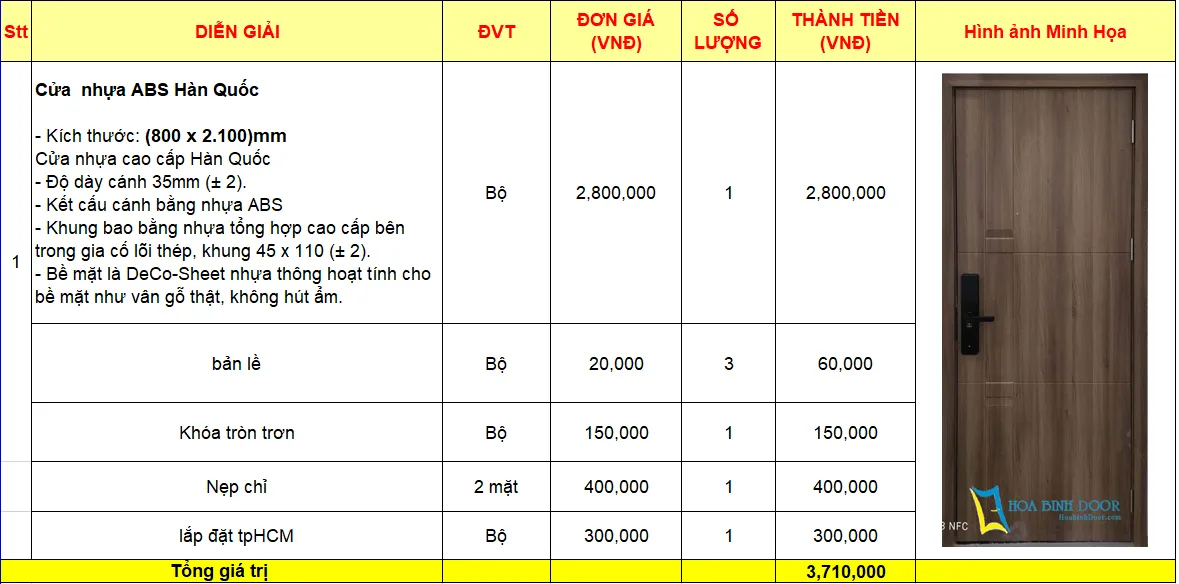 Giá Cửa Nhựa Giả Gỗ ABS Hàn Quốc