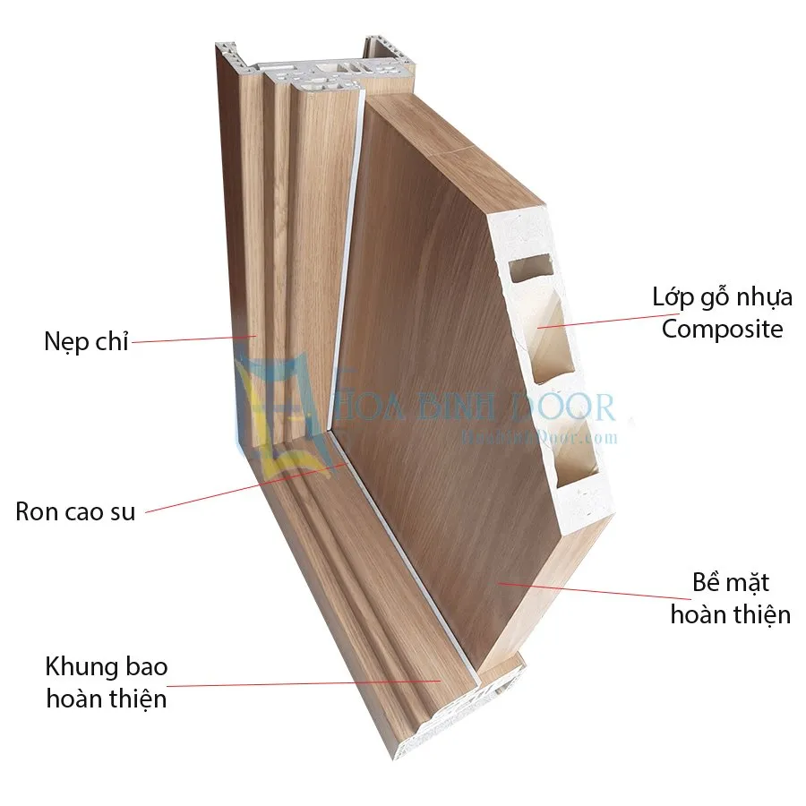 Giá Cửa Nhựa Composite Tại Trà Vinh