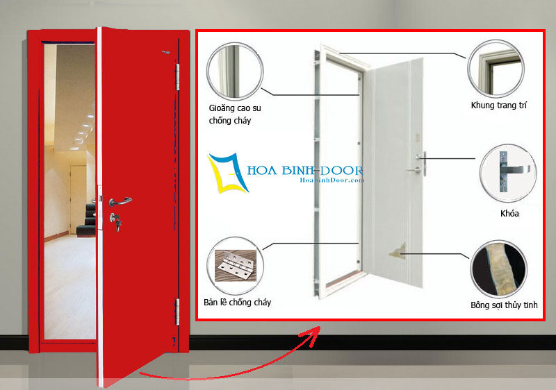 báo giá cửa thép chống cháy