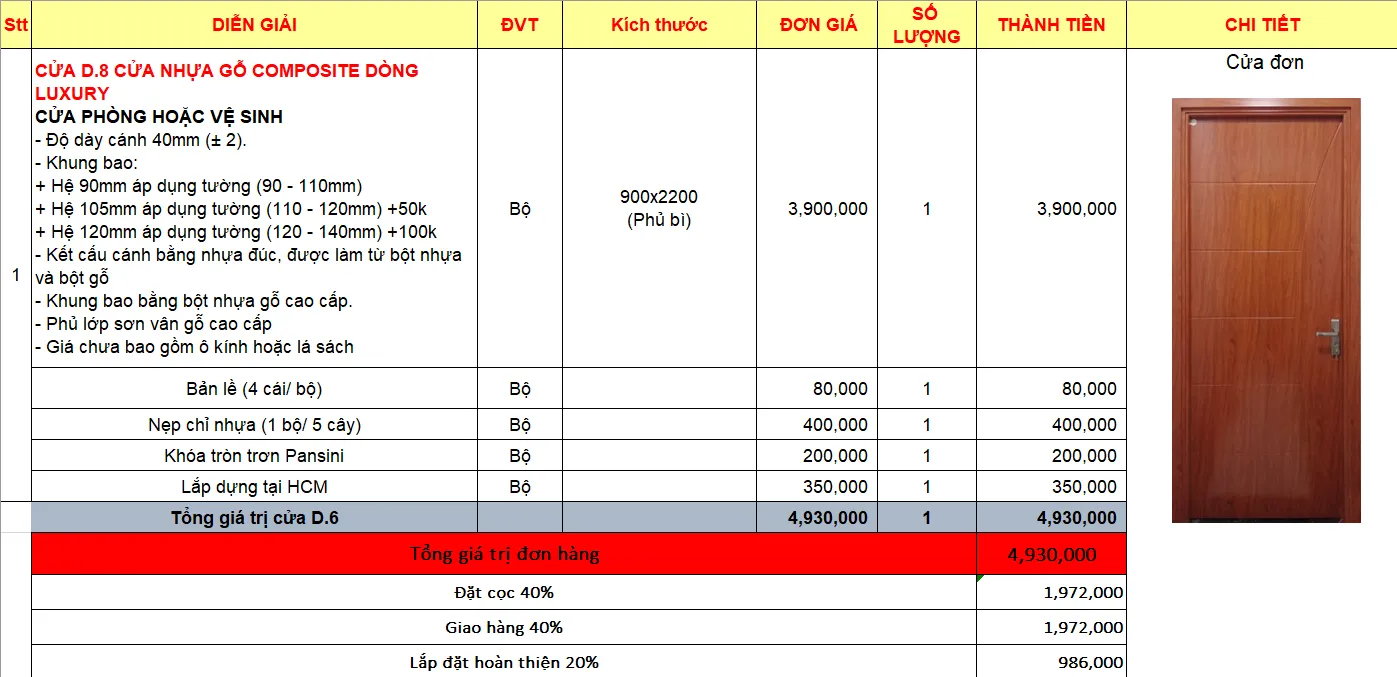 Báo giá cửa nhựa Composite Phủ Sơn Vân Gỗ