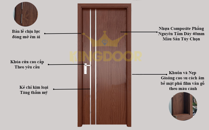 Cửa Nhựa Composite Tại Trà Vinh - Cửa Nhựa Giả Gỗ Giá Rẻ